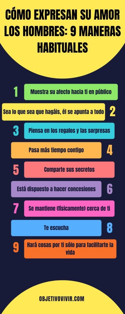 ¿Cómo expresan su amor los hombres? 9 maneras en las que él te lo demuestra
